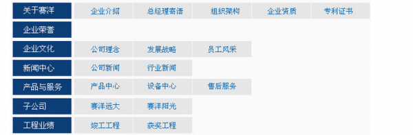 網(wǎng)站地圖